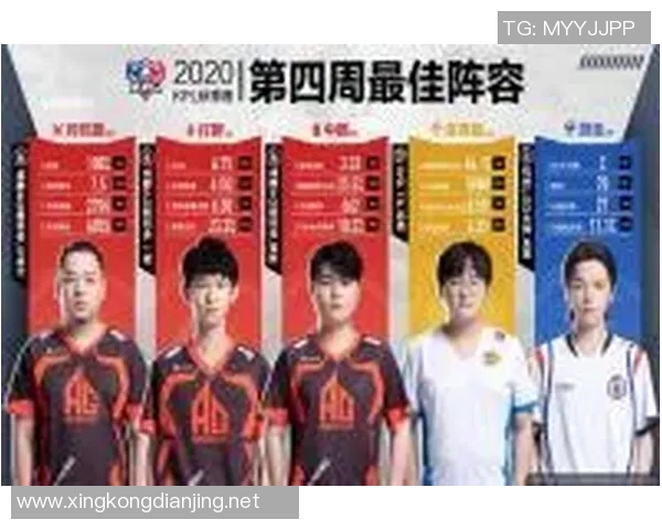 王者荣耀S15赛季WE战队防反体系解析与电竞比分分析