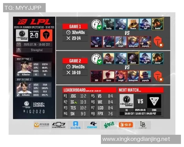 电竞比分赛后复盘LNG与IG的状态分析与未来展望