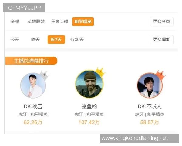 杨丽畅谈和平精英生涯与S15LOL比赛比分的精彩对话