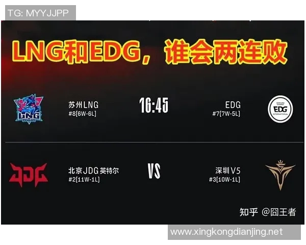 esports最新数据探索英雄联盟EDG战术体系中的节奏掌控与团队协作策略 esports最新数据探索英雄联盟EDG战术体系中的节奏掌控与团队协作策略