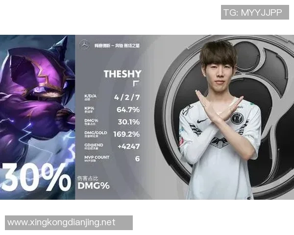 电竞新闻V5在冠军杯中的比赛经验表现分析与点评探讨 电竞新闻V5在冠军杯中的比赛经验表现分析与点评探讨